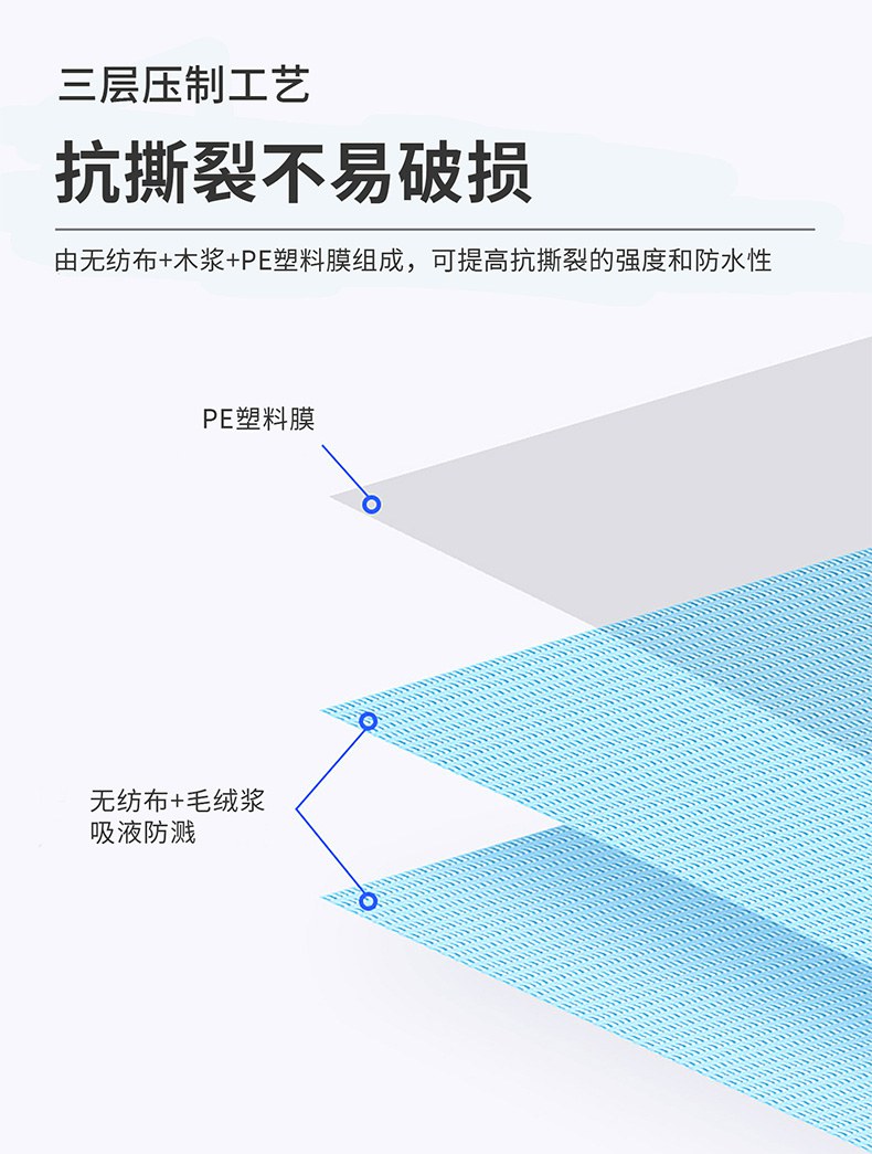 倍加舒G065医用隔离垫4.jpg
