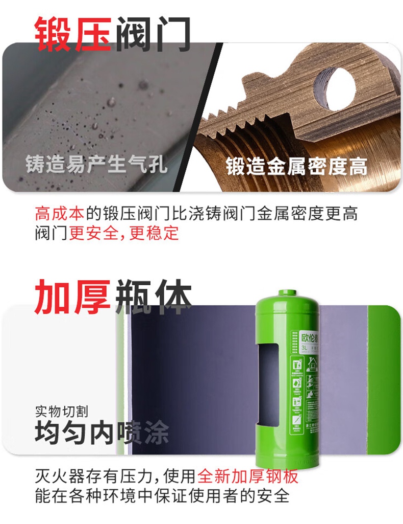 欧伦泰MSJ950车载水基灭火器8.jpg