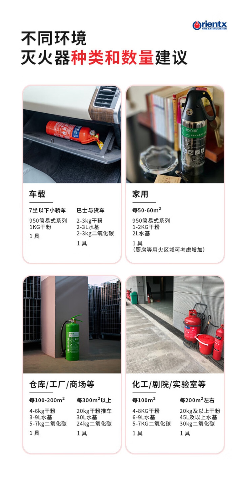 欧伦泰MSJ950车载水基灭火器11.jpg