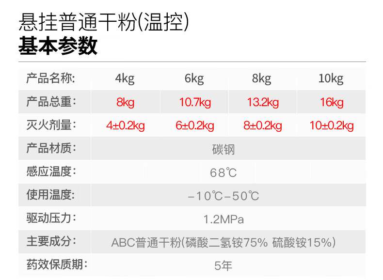 唐安FZX-APT4/1.2悬挂式干粉灭火器14.jpg